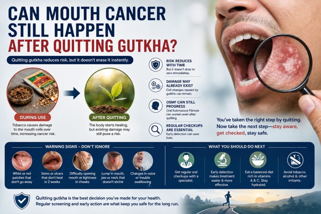 Can Mouth Cancer Still Happen After Quitting Gutkha?